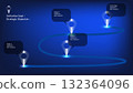 Strategic Roadmap to Success 132364096