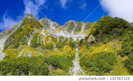 Northern Alps: Autumn view of the Hotaka mountain range from Karasawa Cirque: Mount Kitahotaka and the East Ridge 132365120