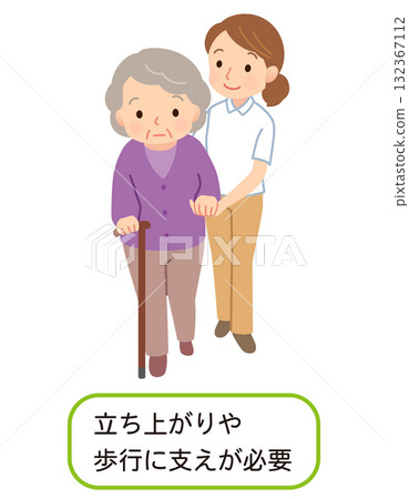 老年人在支持/照顧下行走 老年人在支持/照顧下行走 132367112