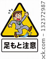 Illustrations to warn that the ground is slippery 132372987