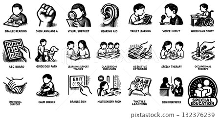 特殊教育象形圖集 132376239