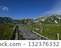 Tateyama mountain trail unmanned 132376332