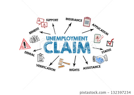 Unemployment Claim Concept. Illustration with icons, keywords and arrows on a white background Unemployment Claim Concept. Illustration with icons, keywords and arrows on a white background 132397234