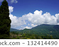 Lush Green Himalayan Foothills Under Blue Sky 132414490