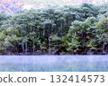 Kamikochi, a fantastic landscape 132414573