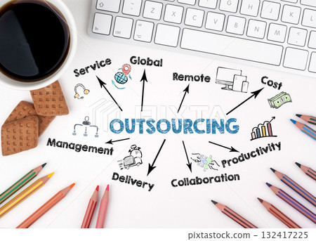 OUTSOURCING Concept. Chart with keywords and icons. White office desk OUTSOURCING Concept. Chart with keywords and icons. White office desk 132417225