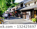 Kurashiki Aichi District 132425697