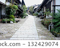 Nakasendo, Magome-juku 132429074