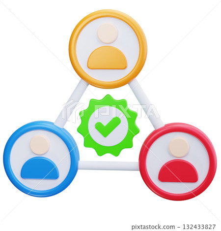 User Access Approval 132433827