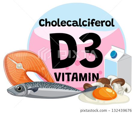 Vitamin D3 Food Sources with Cholecalciferol Label Vector Vitamin D3 Food Sources with Cholecalciferol Label Vector 132439676
