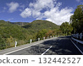Looking up at the mountain range in the direction of Mount Kusatsu-Shirane in early autumn from Manza Highway 132442527