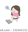 A fat woman who hesitates to weigh herself on a scale 132443132