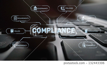 Corporate Compliance with Regulations, Standards, and Governance System Muxer Corporate Compliance with Regulations, Standards, and Governance System Muxer 132443306