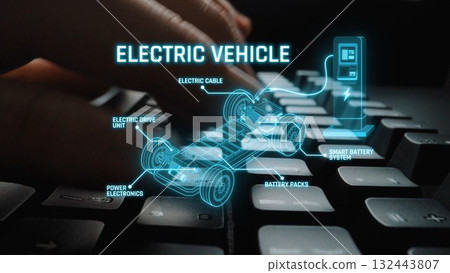Electric Car Powertrain and Charging System Overview Marrow 132443807