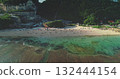 Aerial drone view of a beautiful beach in Bali, Indonesia, showing tourists relaxing on the sand, swimming in the crystal-clear turquoise water, and enjoying the stunning coastal scenery Aerial drone view of a beautiful beach in Bali, Indonesia, showing tourists relaxing on the sand, swimming in the crystal-clear turquoise water, and enjoying the stunning coastal scenery 132444154