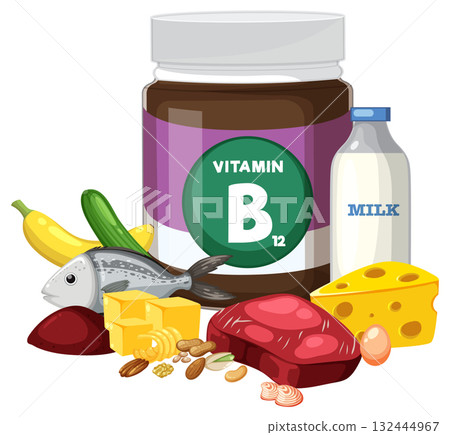 Vitamin B12 Sources with Food and Supplement Illustration 132444967