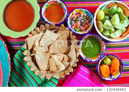 Mexican sauces pico de gallo habanero chili sauce Mexican sauces pico de gallo habanero chili sauce 132448483
