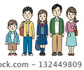 Character material: A friendly and heartwarming family of five 132449809