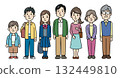Character material: A friendly and heartwarming family of seven 132449810