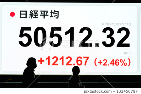 Nikkei average stock price exceeds 50,000 yen 132450787