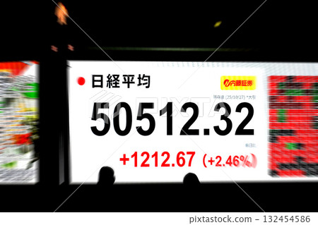 Tokyo cityscape in Japan, first time to surpass 50,000 yen, Nikkei average stock price 50,512 yen 32 sen, stock price/closing price = 27th, Nihonbashi Kabutocho Tokyo cityscape in Japan, first time to surpass 50,000 yen, Nikkei average stock price 50,512 yen 32 sen, stock price/closing price = 27th, Nihonbashi Kabutocho 132454586