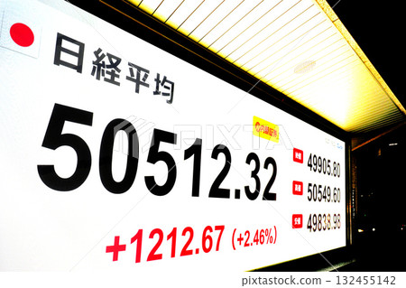 日本東京市容，首度突破5萬日圓，日經平均股價50,512日圓32仙，股價/收盤價=第27位，日本橋兜町 132455142
