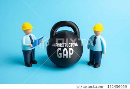 Infrastructure gap assessed by builders. Development inequality, lack of funding, and project delays. Construction industry, urban planning, and modernization of critical facilities 132456039