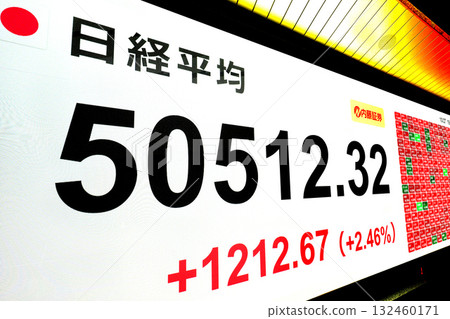 日本東京都會風景首次突破5萬日圓－50,512日圓32仙的股價/收盤價。東證股價指數27日也創下新高 132460171