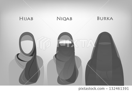 arabic muslim woman, Type of clothing Hijab, Niqab, Burka. Set collection Traditional Costume, vector illustration isolated on gray background 132461391