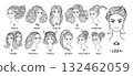 Zodiac signs women portraits illustration 132462059