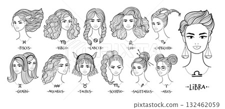 Zodiac signs women portraits illustration 132462059
