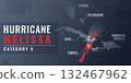 Hurricane Melissa illustration 132467962