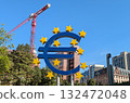 Euro and Finance 132472048