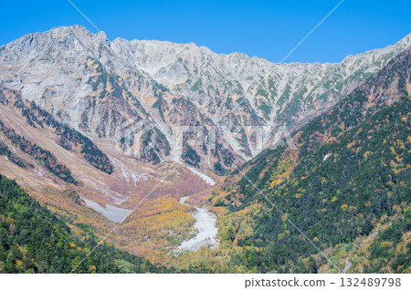 日本北阿爾卑斯山的上高地 日本北阿爾卑斯山的上高地 132489798