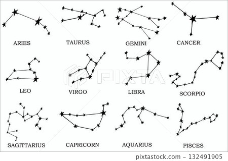 Astrological zodiac signs, srars in vector design with text. Set of twelve grunge graphic zodiacs. Esoteric objects isolated on white background. 132491905