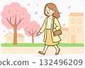 Illustration of a woman walking through a spring cityscape (AI-generated, transparent background, seed value 0) 132496209