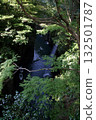 Takachiho Gorges · Masaki Falls 132501787