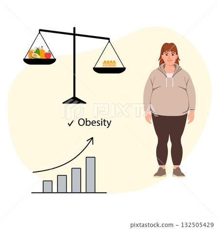 Obesity concept with woman in casual clothes beside scales and increasing trend graph Obesity concept with woman in casual clothes beside scales and increasing trend graph 132505429