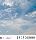 Dramatic Sky with Scattered Clouds in Blue Atmosphere Offering Natural Patterns and Open Copy Space for Background or Design Concepts 132506999