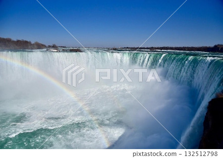 The majestic flow of the Niagara River, one of the world's three great waterfalls The majestic flow of the Niagara River, one of the world's three great waterfalls 132512798