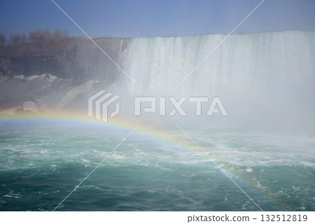 The majestic flow of the Niagara River, one of the world's three great waterfalls 132512819