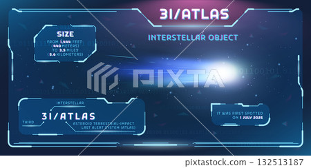 3I/ATLAS information illustration 3I/ATLAS information illustration 132513187