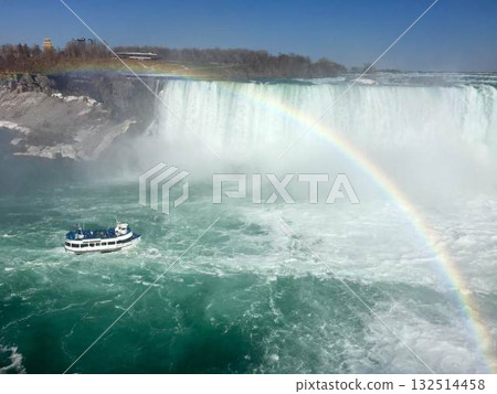 尼加拉的能量景點:潑水和彩虹橋 尼加拉的能量景點:潑水和彩虹橋 132514458
