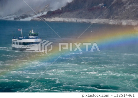 Niagara's Power Spot: Splashing Water and Rainbow Bridge 132514461