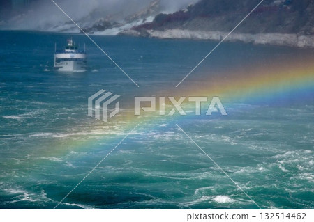 尼加拉的能量景點:潑水和彩虹橋 尼加拉的能量景點:潑水和彩虹橋 132514462