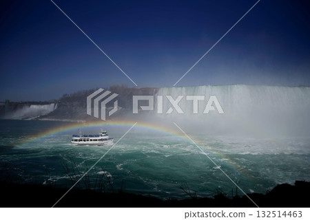 尼加拉的能量景點：潑水和彩虹橋 132514463