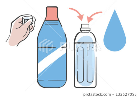 Diluting chlorine-based disinfectant: Use a plastic bottle cap Diluting chlorine-based disinfectant: Use a plastic bottle cap 132527053