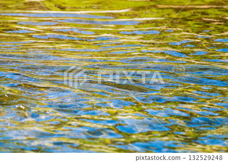 Summer River - River Flow and Water Surface Expressions 63 Summer River - River Flow and Water Surface Expressions 63 132529248