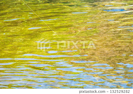 Summer River - River Flow and Water Surface Expressions 99 Summer River - River Flow and Water Surface Expressions 99 132529282