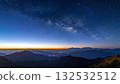 Starry sky background material landscape 132532512